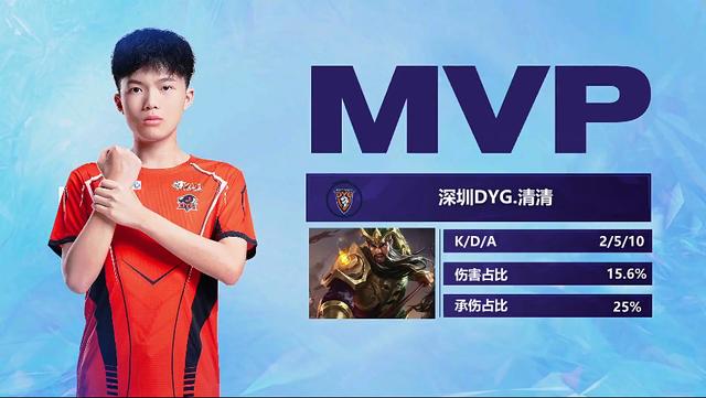 不懈努力赢 不懈努力赢