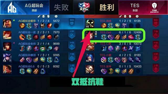 [英超]第22轮：布伦特福德VS利物浦.