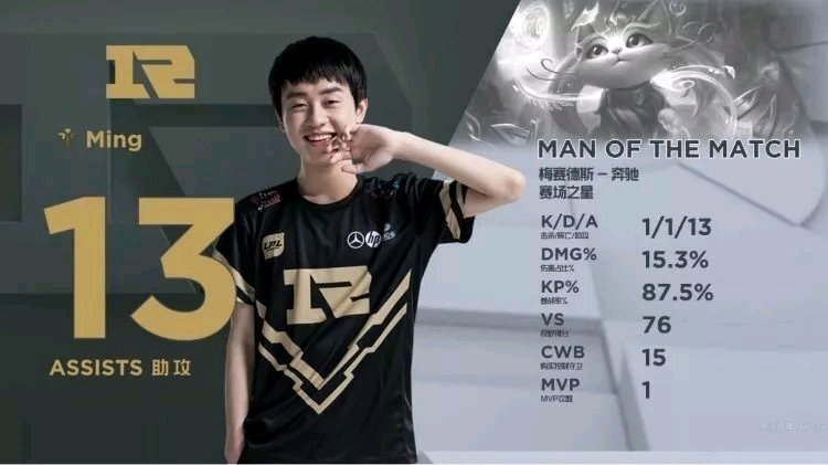 量时间训练 量时间训练