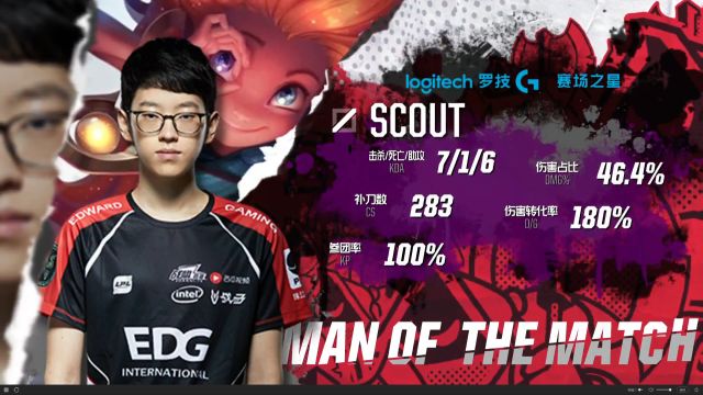 游泳春锦赛：陈俊儿100自打开49秒，俞李妍、张展硕皆第一晋级.