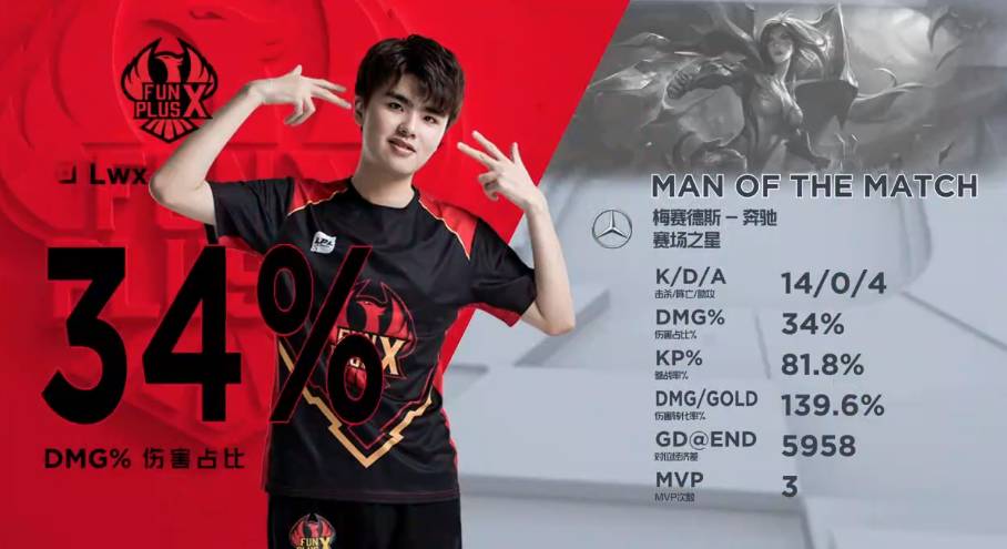 这种战术适 这种战术适