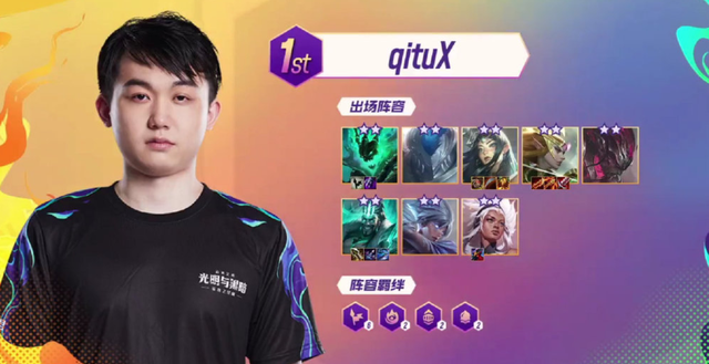 临场模拟和 临场模拟和