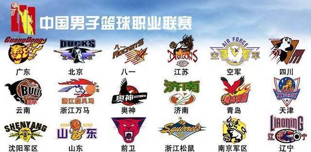 内线层面
